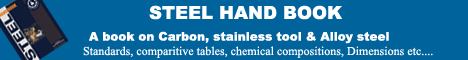 Authentic source of ISBS, ASTM, DIN, GOST, JIS, ISO Standards, Comparitive Tables, Chemical Compositions, Tensile Strength, etc..