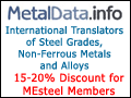 State-of-the-Art in the Metal Forming Simulation Software and Databases on Metal Properties and Manufacturers