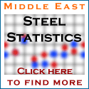 Steel Statistics for Middle East Countries
